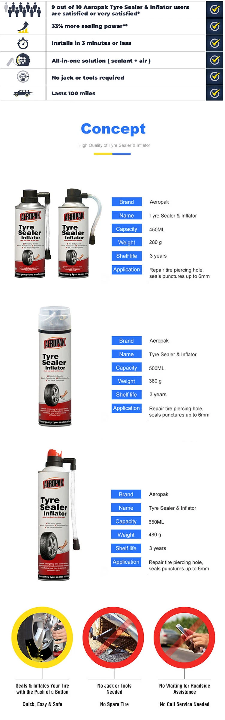 Convenience Carry Tire Inflator Sealant Spray